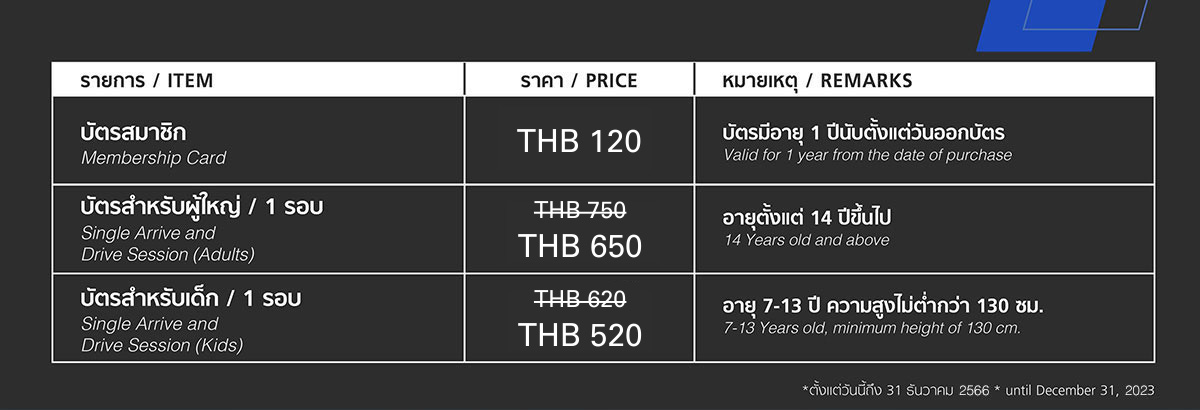 IMPACT Speed Park Pricing